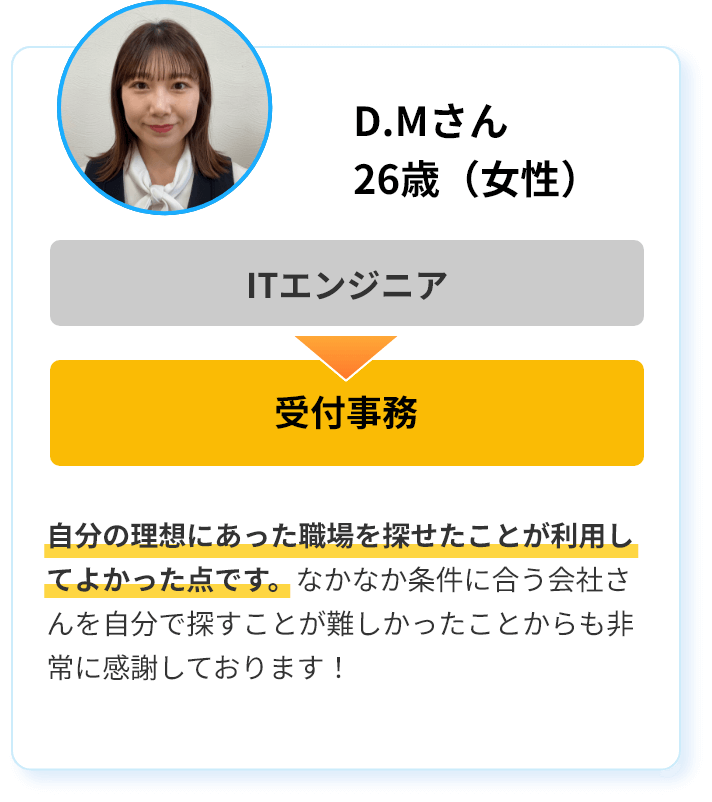 D.Mさん26歳（女性）ITエンジニア→受付事務　自分の理想にあった職場を探せたことが利用してよかった点です。なかなか条件に合う会社さんを自分で探すことが難しかったことからも非常に感謝しております！