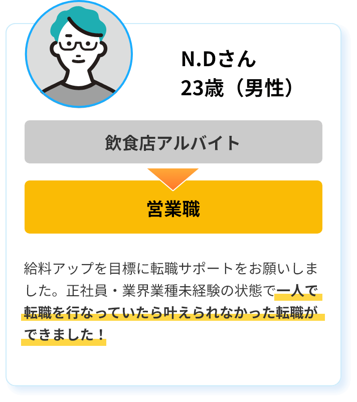 N.Dさん23歳（男性）飲食店アルバイト→営業職　給料アップを目標に転職サポートをお願いしました。正社員・業界業種未経験の状態で一人で転職を行なっていたら叶えられなかった転職ができました！